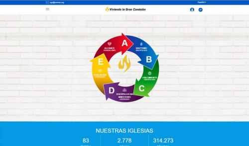 Viviendo gran comisión